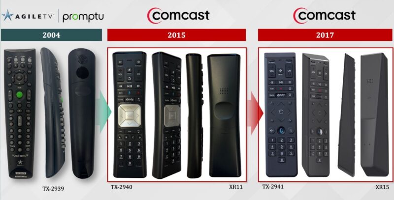 Comcast owes $240 million to start-up for using its voice-remote tech, jury says